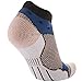 Zensah Copper running Socks