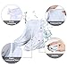 SPORUS Waterproof Shoe Cover [Pack of Two], Reusable and Anti-Slippery Rain Shoe Cover with Elastic Strip and Zipperthumb 1