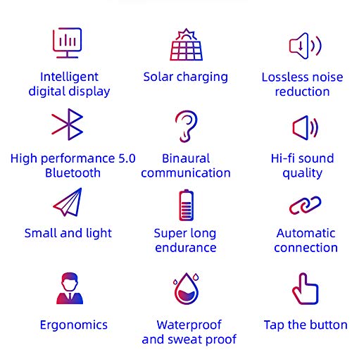 gdfh True Wireless Earbuds, Solar Charging Bluetooth 5.0 Earbuds in-Ear TWS Stereo Headphones with Smart LED Display Charging Case Built-in Mic for Sports Work