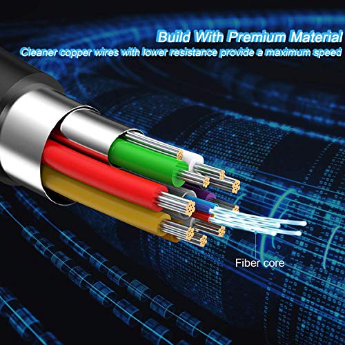 Lemorel 8K Optical HDMI Cable 60ft 8K@120Hz，Fiber Optic HDMI Cable 60Hz Ultra High Speed 24Gbps Supports 8K RGB4:4:4 3D ARC for Roku TV Box, Xbox One X, PS4,Nintendo Switch (20m/60ft) - Thumbnail 2