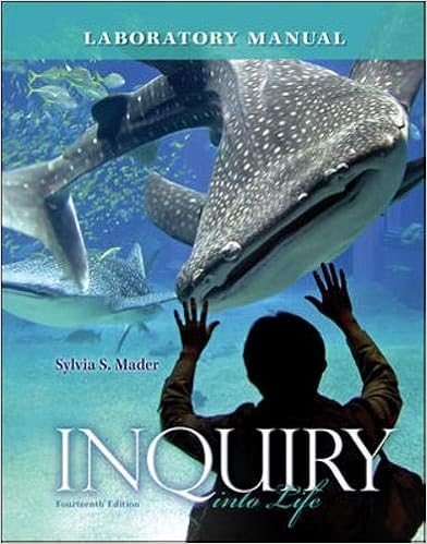 Lab Manual For Inquiry Into Life 9780077516246 Mader Sylvia Books Lab Manual For Inquiry Into Life 9780077516246 Mader Sylvia Books