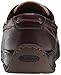 Dunham Men's Shoreline Boat Shoe