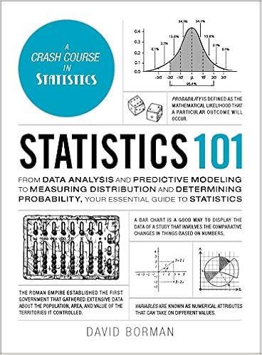 Statistics 101 From Data Analysis And Predictive Modeling To Measuring Distribution And Determining Probability Your Essential Guide To Statistics Adams 101 Borman David 9781507208175 Amazon Com Books