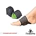 Foot Sleeve (1 Pair), Plantar Fasciitis Protectors (1 Pair), Arch Support Therapy Wrap (1 Pair), Cushioned Heel Support (1 Pair) Ankle Foot Pain Relief Socks - (Pack of 8)