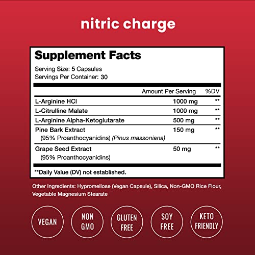 Nitric Oxide Supplement LArginine, L Citrulline Malate, AAKG, Pine