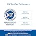 AQUA CREST FQSLF, FQSVF Under Sink Water Filter, Replacement for GE FQSLF, FQSVF, FQSVN, FQROPF, GXSV65R Undersink Water Filter, NSF 42 Certified (2 Pack), Model no.AQU-FF23-LF