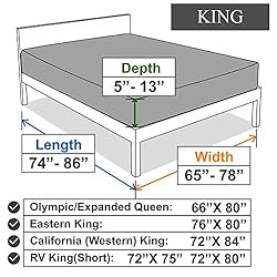 King Size Fitted Sheet Only - 4-Way Stretch Jersey