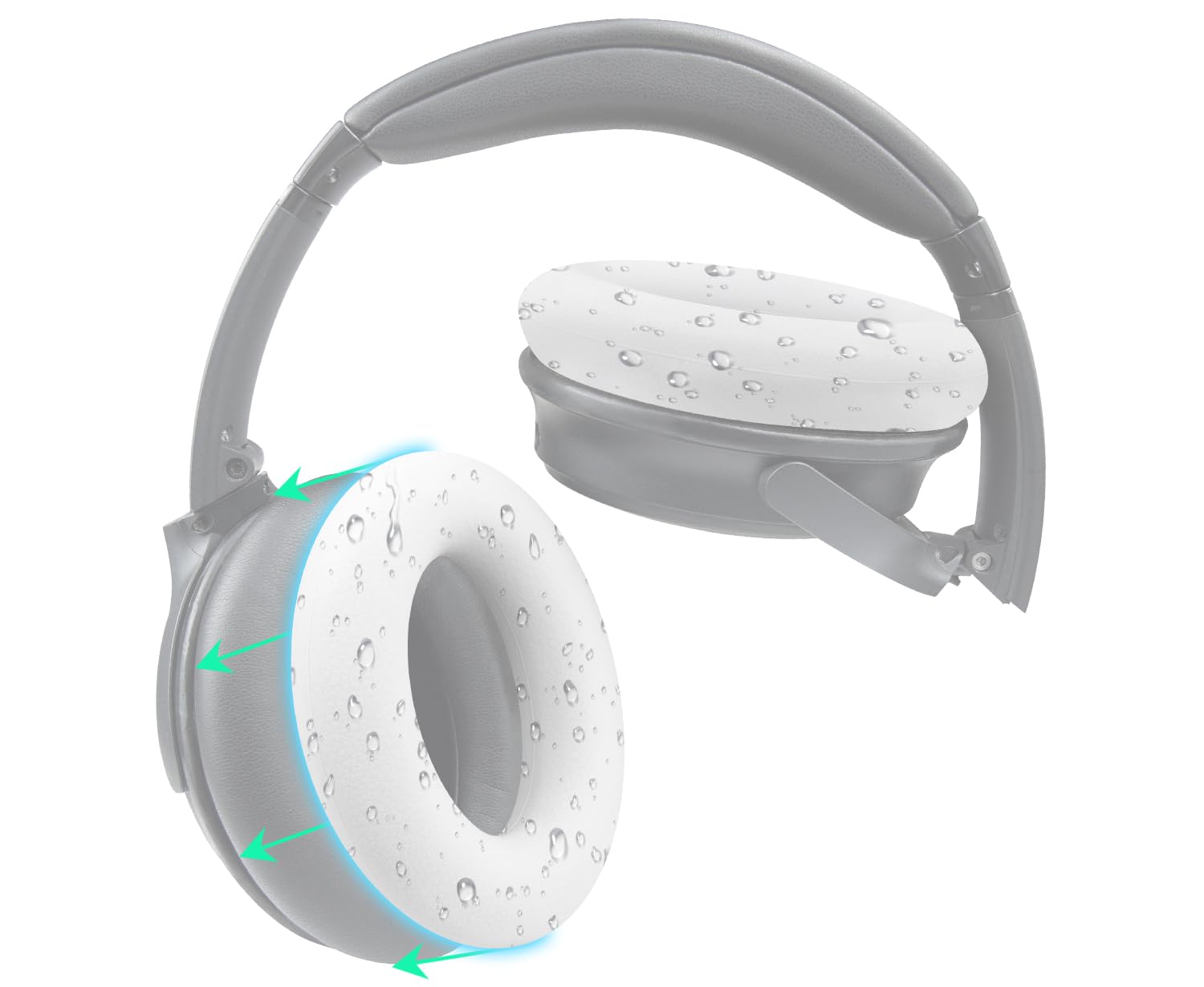 SOULWIT Silicone Ear Pads Cover Protector for Bose QuietComfort QC15 QC25 QC2 QC35 QC45/Ae2 Ae2i Ae2w/SoundTrue & SoundLink AE Headphones Cushions, Sweatproof, Easily Washable - White