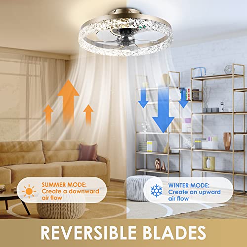 Kamlam Modern Low Profile Ceiling Fan and Remote, 20\