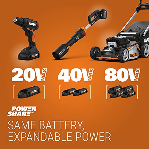 WORX 20V WG630.2 Cordless Pressure Washer, High Flow Brushless