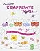 Dessiner Avec l'Empreinte Du Doigt c'Est Facile ! (A.M.Pte Enfance) (French Edition) by 