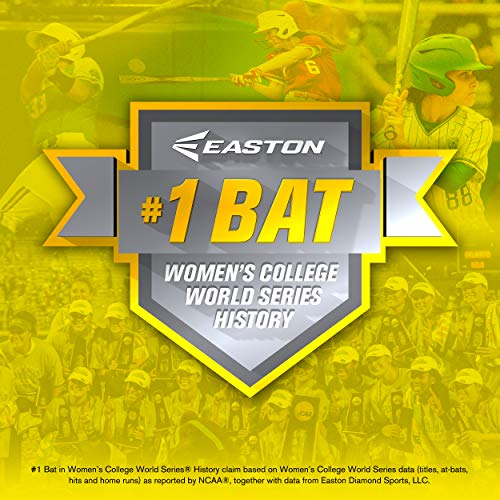 image for EASTON TOPAZ -10 Fastpitch Softball Bat | 2020 | 1 Piece Aluminum | AL