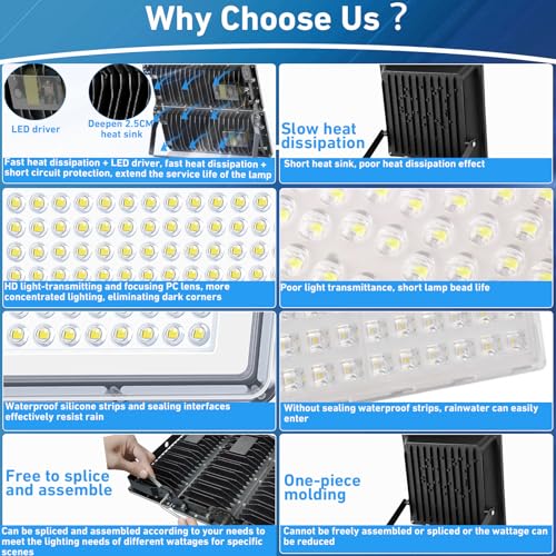 300W Outdoor LED Spotlights – 2 Pieces 30000LM Super Bright Outdoor LED Projector with Transformer, Floodlight Cool White 7000K, IP67 Waterproof Outdoor Light for Garage, Patio, Stadium, Factory