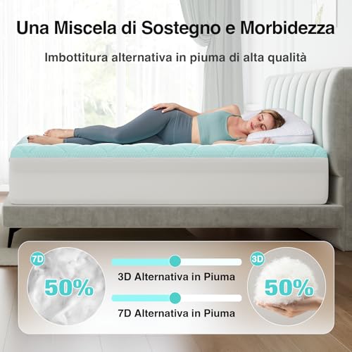 Novilla Refreshing Double Mattress Protector 160 x 190 cm, Cool to the Touch | Breathable, skin-friendly, temperature regulation, for warm nights, elastic hem of 30 cm, machine washable