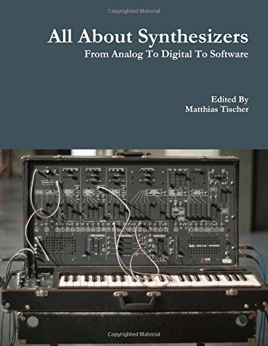 All About Synthesizers - From Analog To Digital To Software