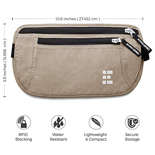 REVIEW Zero Grid Money Belt Travel Wallet & Passport Holder Travel