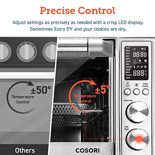 COSORI Air Fryer Toaster Oven Combo, 12in1, Countertop ConvectionOven