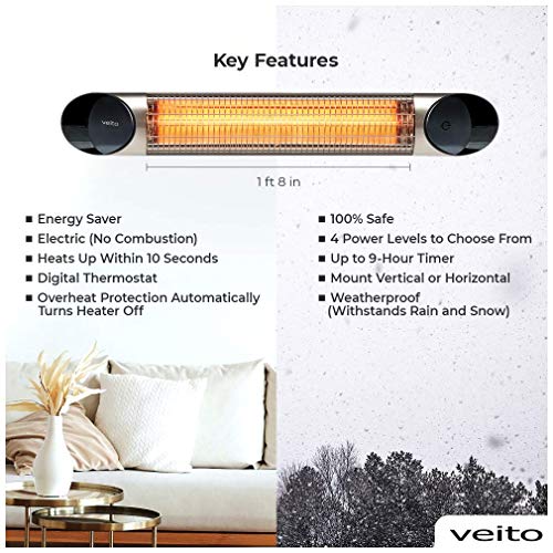 Outdoor Infrared Heater Electric Deck Heater for Patio 1500W Veito