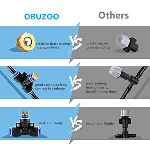 4 Misting+Cooling+Outdoor+Irrigation+Greenhouse