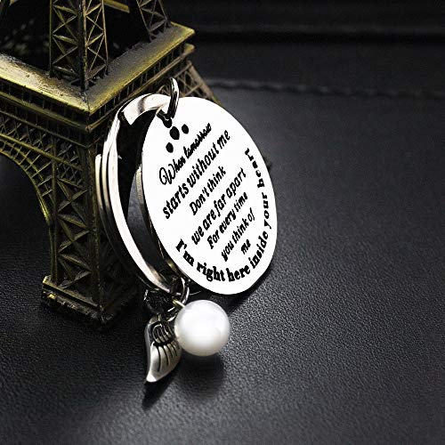 3 Memorial+Keychain+Rememberance+Tomorrow+Sympathy