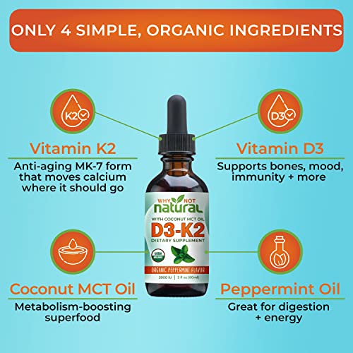 Why Not Natural Organic Vitamin D3 K2 (MK7) Liquid Drops, 5000 IU of