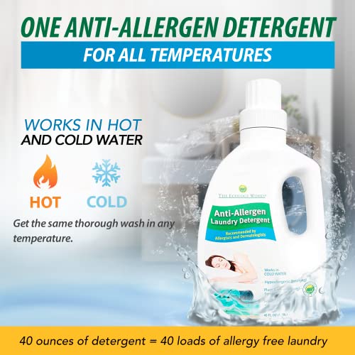 The Ultimate AntiAllergen Kit AntiAllergy Spray, Dog & Cat Dander