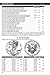 Handbook of United States Coins 2015: The Official Blue Book