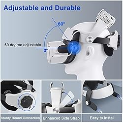 Head Strap for Oculus Quest 2, Adjustable