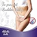 Kegel Exercise Weights - Doctor Recommended for Bladder Control & Pelvic Floor Exercises - Set of 3 Premium Silicone Vaginal Kegel Balls with Training Kit for Women: Beginners & Advanced