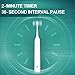 Electric Sonic Toothbrush Clean for Adults, USB Rechargeable Powered Toothbrush Built-in Smart Timer, 3 Deep Cleaning Modes, 2 Replacement Brush Heads, IPX7 Waterproof, Dentists Recommend, White