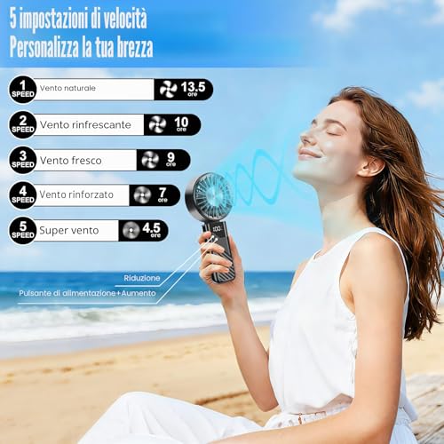 Portable Fan, Mini Silent Handheld Fan Powerful Rechargeable Battery Operated 3 in 1 5 Speed Small Fan USB Table Fan for Travel, Office, Camping
