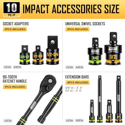 BOEN Pro 80-Piece 1/2" & 3/8" Drive Impact Socket Set, 6 Point, Professional Metric Deep & Shallow Sockets (8-32mm), Cr-Mo, Includes 1/2" Drive 90-Tooth Ratchet Handle for High-Torque Applications