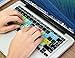 XSKN Adobe InDesign Silicone Shortuct Keyboard Skins are Compatible with MacBook, MacBook Air & MacBook Pro 13