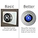Performore Humble Abode Creations Nest Thermostat- 6