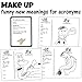 Laughcronyms Party Game for Adults or Families - Hilarious Game of Fast Drawing and Funny New Acronyms (Adult Humor or Family Friendly Game for Groups of 4 to 20)