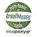 Ecopoxy Liquid Plastic 2:1 Ratio (12 liters)