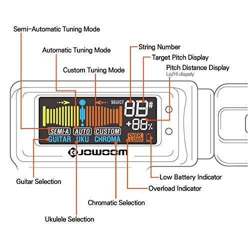 JOWOOM T2 Smart Automatic Guitar & Ukulele Tuner | Fast Acoustic Guitars Auto-Tuner With 180RPM Electric String Winder | Safe & Professional Grade Tuner For Ukuleles | USB Rechargeable Battery | Black - Thumbnail 4