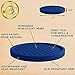 Large Drink Coasters - Absorbs Moisture and Prevents Table Damage, Modern Blue Rubber Coaster with Non-Slip Bottom for Drinking Glasses, 6 Pack