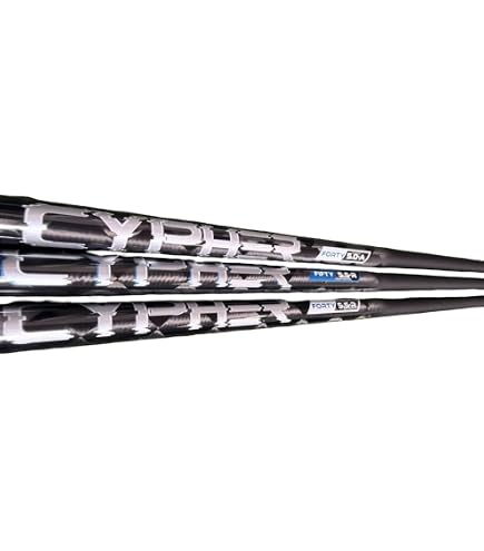 Amazon.com: PROJECTX NEW Cypher Forty or Fifty Choose Flex Driver