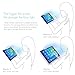 RetinaGuard iPad Pro 12.9 Inch Anti Blue Light Tempered Glass Screen Protector (Transparent), SGS and Intertek Tested, Blocks Excessive Harmful Blue Light, Reduce Eye Fatigue and Eye Strain