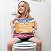 Potty Training Chart - Reward Sticker Chart - Dragon Theme - Marks Behavior Progress – Motivational Toilet Training for Toddlers and Children – Great for Boys and for Girls (Boys Theme)