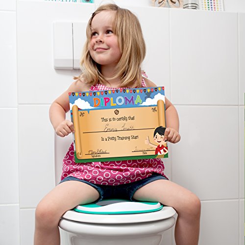 Potty Training Chart - Reward Sticker Chart - Dragon Theme - Marks Behavior Progress – Motivational Toilet Training for Toddlers and Children – Great for Boys and for Girls (Boys Theme)