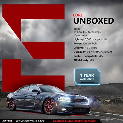 OPT7 Fluxbeam Core H10 9045 9145 LED Fog Light Kit Bulbs - 60w 6,000LM 6K Cool White CREE - 1 Year Warranty