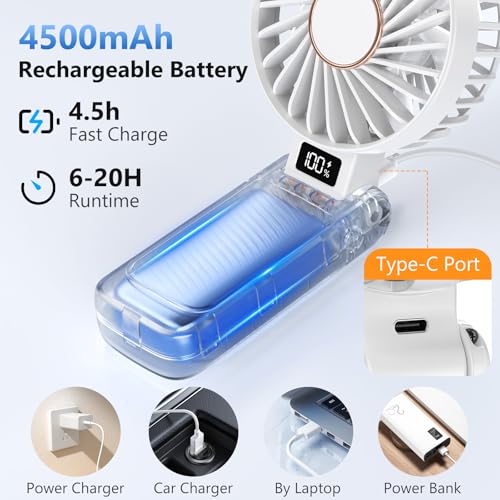 Handheld Fan, Portable Mini Fan with 4500 mAh Battery, Rechargeable, 5 Levels and Long 20 Hours, LED Display, Quiet and Powerful, 3-in-1 Hand/Desk/Neck Fan for Indoor and Outdoor Use