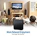 VR-robot Bluetooth 5.0 Audio Transmitter Receiver Adapter, 2-in-1 Wireless 3.5mm aptX Low Latency Stereo Audio Adapter for Home Sound System/TV/PC/Tablet/Speaker Headphonethumb 3