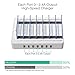 IMLEZON 7-Port USB Charging Station for Multiple Devices With Cable Management System (White, Short Cables NOT included)
