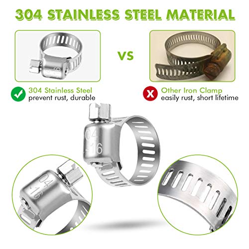 HIRALIY 20 Pcs Drip Irrigation Tubing Hose Clamps 5/8 Inch 304