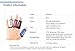 Sports Elastic Finger Sleeves Support Thumb Brace Protector Breathable Elastic Finger Tape for Basketball, Tennis,Baseball, Cycling, Volleyball, Badminton, Boating A71 BK-S