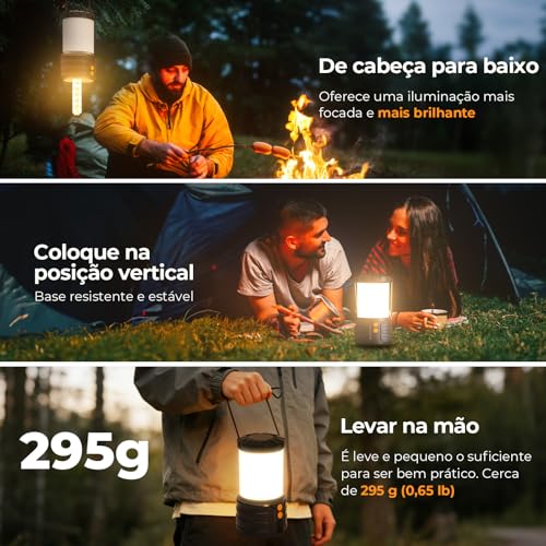 Tobeape Lampião LED Recarregável 5000mAh, Lanterna Camping e Acampamento com 3 Cores de Luz, IP65 à Prova d’Água, Luz de Emergência Portátil para Falta de Energia, Barraca, Pesca e Trilha, Kit com 2