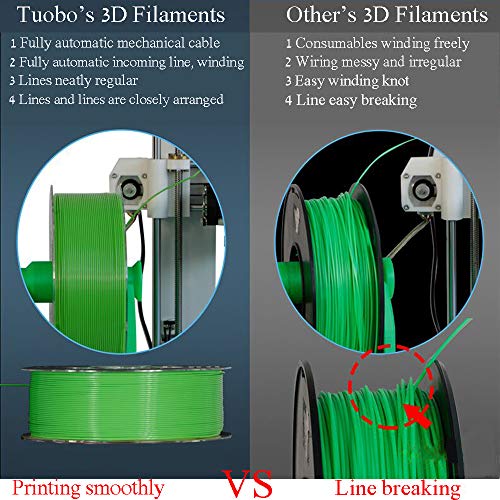 Tuobo PLA Filament 1.75mm with 3D Build Surface 200mm × 200mm 3D Printer Consumables, 1kg Spool (2.2lbs), Dimensional Accuracy +/- 0.05 mm, Fit Most DIY Printer and 3D Pen (Yellow) - Thumbnail 2